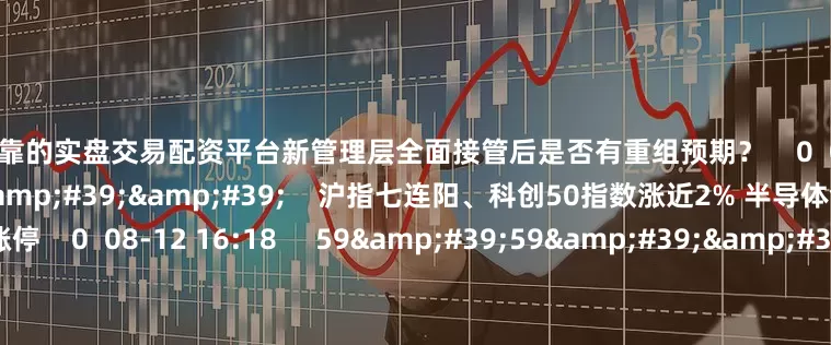 国内可靠的实盘交易配资平台新管理层全面接管后是否有重组预期？    0  08-12 16:18     07&#39;55&#39;&#39;    沪指七连阳、科创50指数涨近2% 半导体领涨、寒武纪涨停    0  08-12 16:18     59&#39;59&#39;&#39;    0812交易进行时15-16点    0  08-1