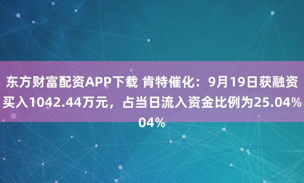 东方财富配资APP下载 肯特催化：9月19日获融资买入1042.44万元，占当日流入资金比例为25.04%