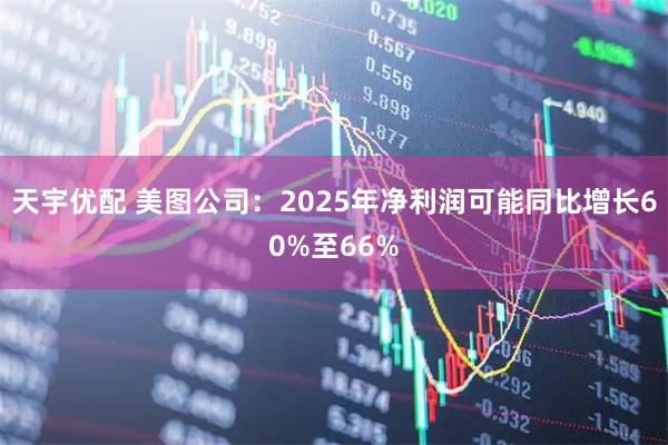 天宇优配 美图公司：2025年净利润可能同比增长60%至66%